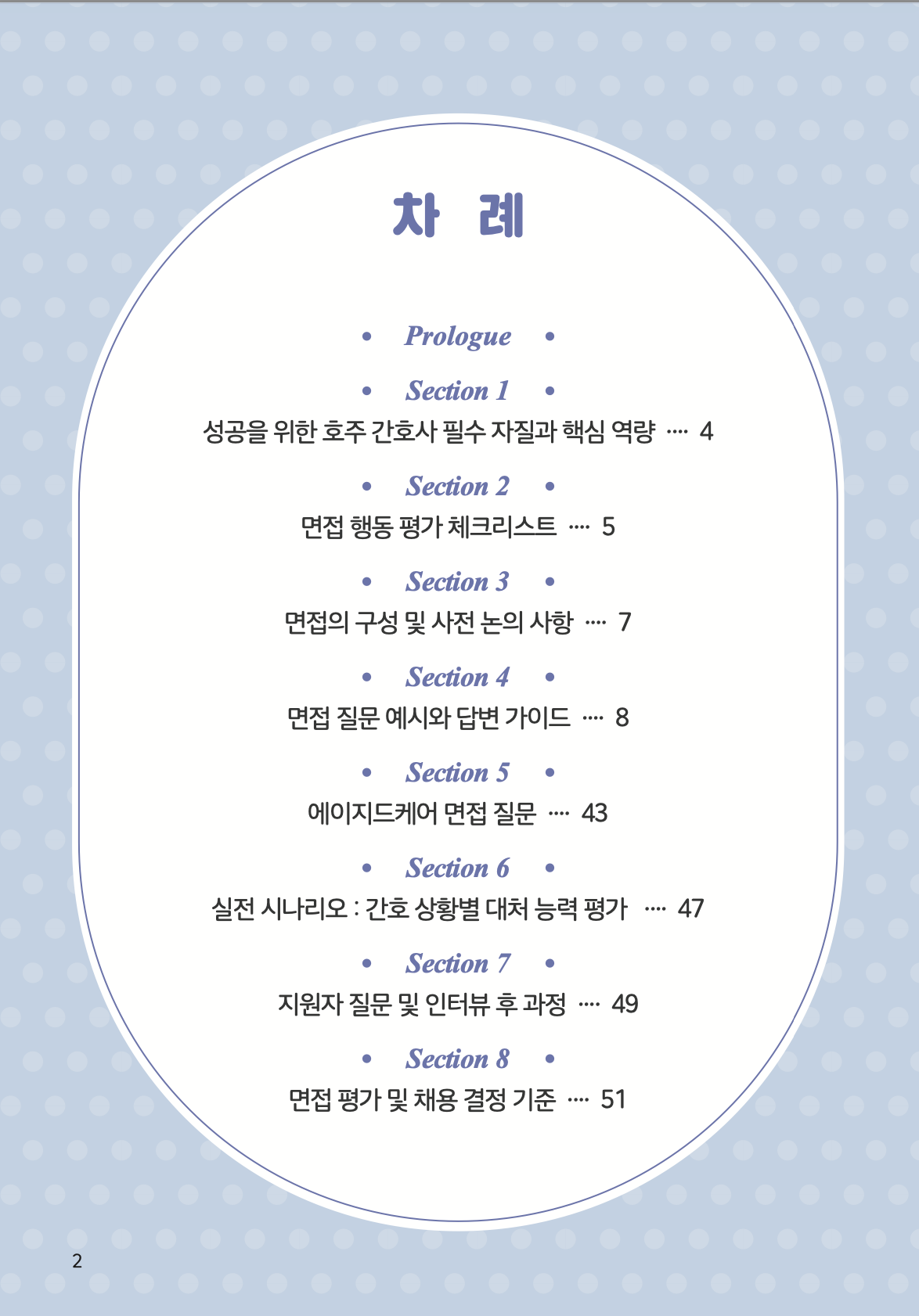 호주간호사 취업, 면접 합격 필승 전략 A to Z