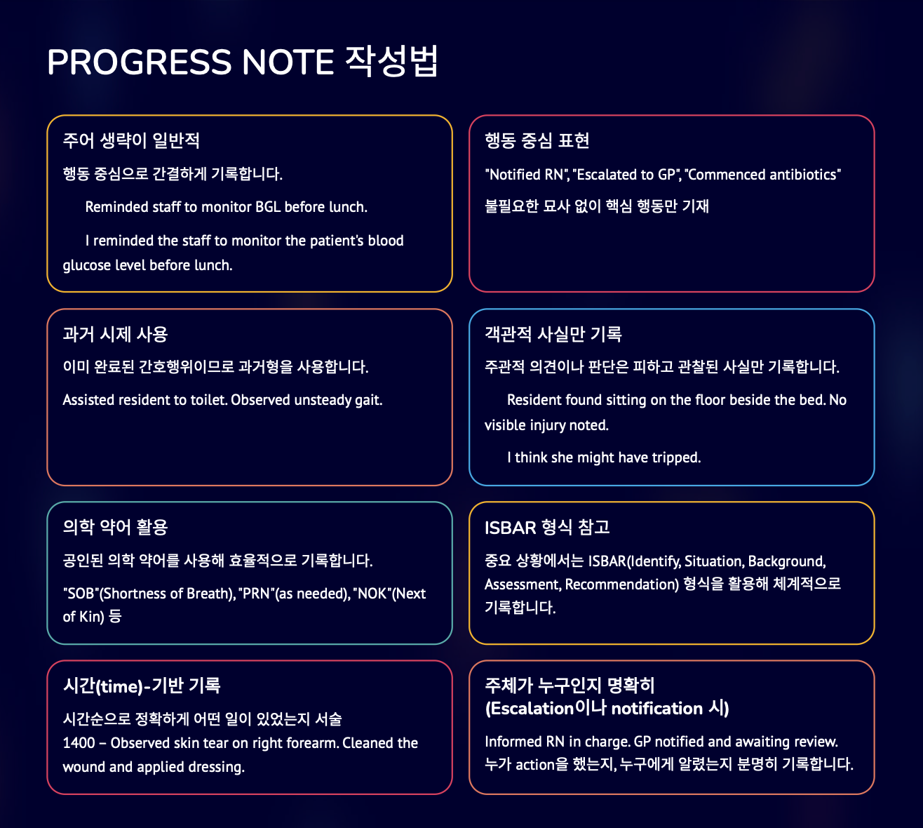 나라미아의 Aged Care 실무 강의 자료집 1 & 2