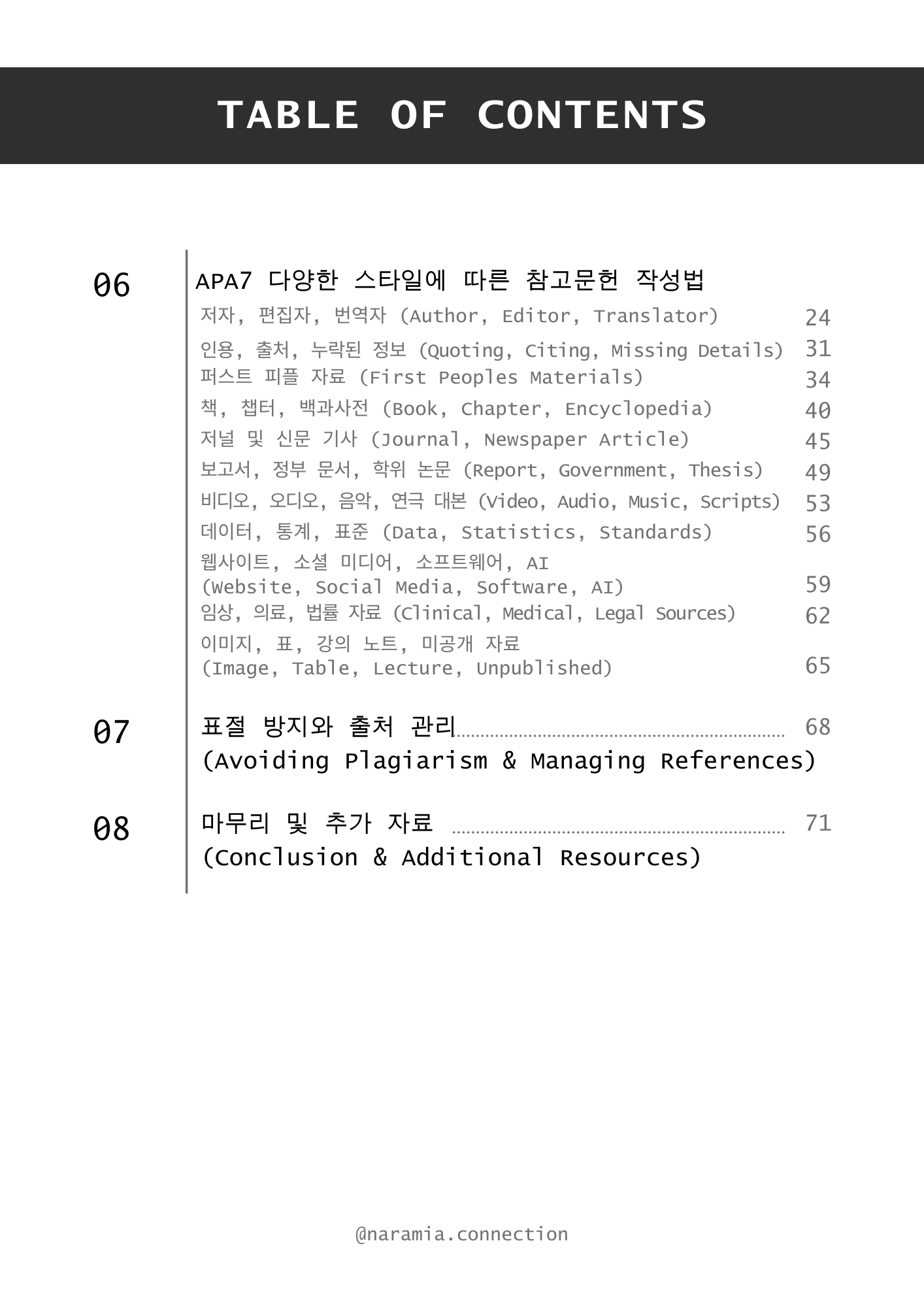 APA7 Reference Master – 레퍼런스 마스터